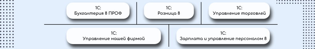 1СРозница 8 (2).png